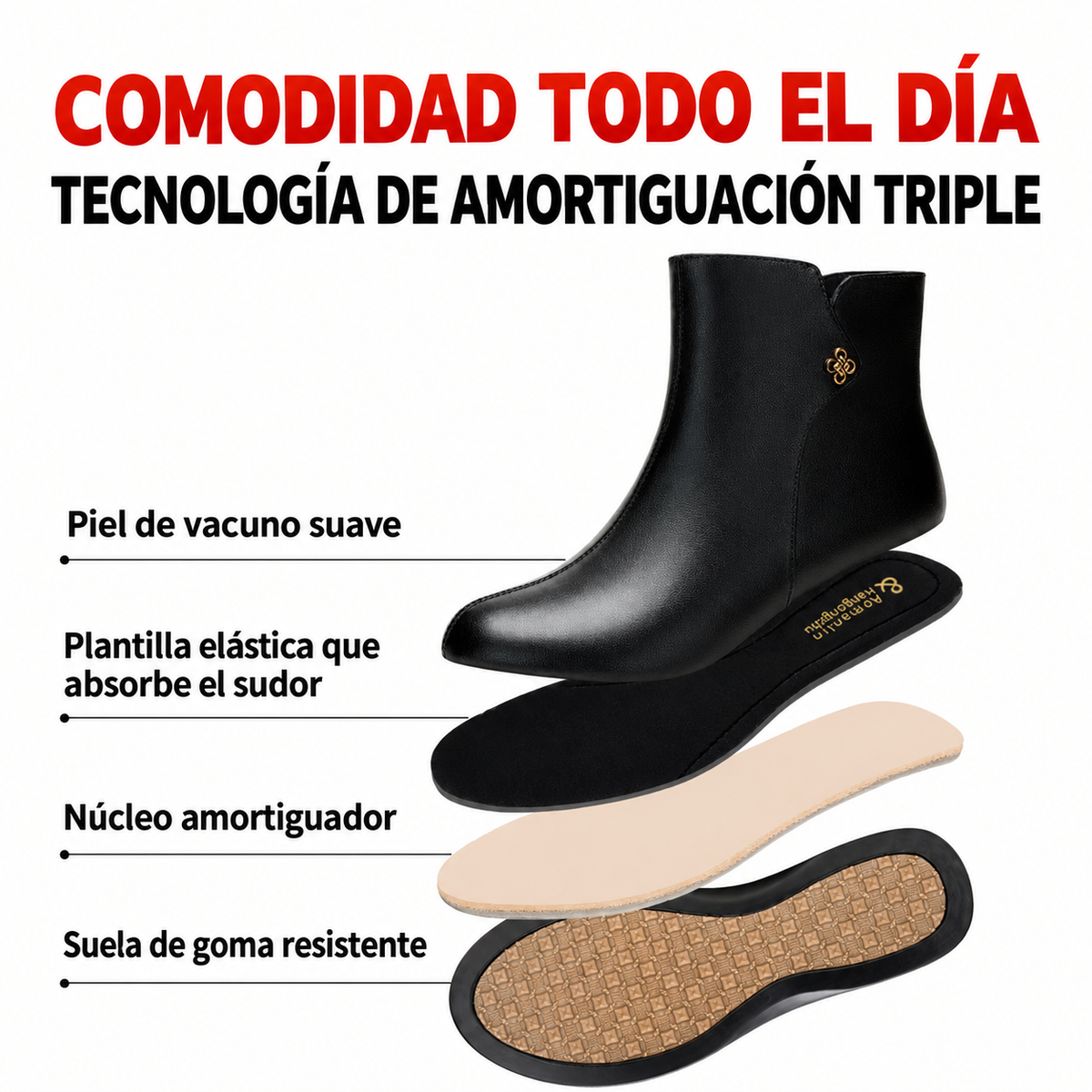 Botines de Cuña Cómodos con Cremallera Lateral