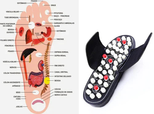 Sandalias de Acupuntura ortopédica Terapia